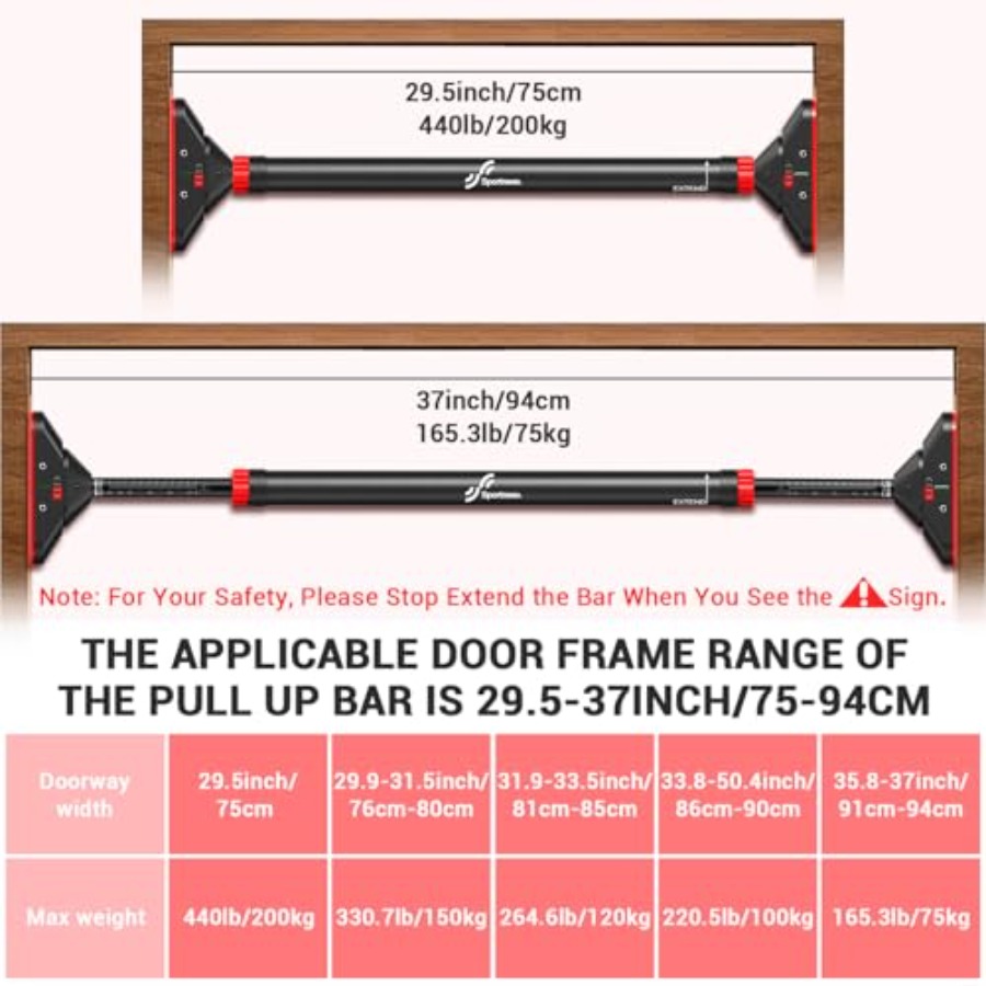 Турник для дверного проема для – обзор и цена Pull Up Bar